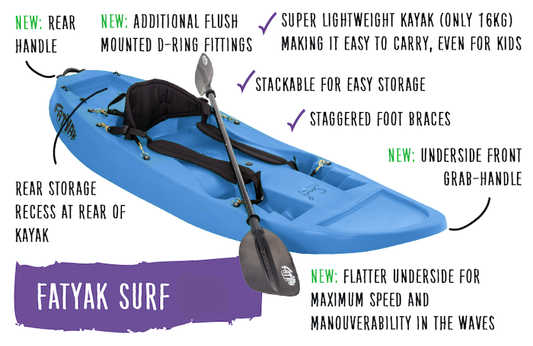 Surf Solo Kayak | Plastic Neutral | Blue | Agile & Fun
