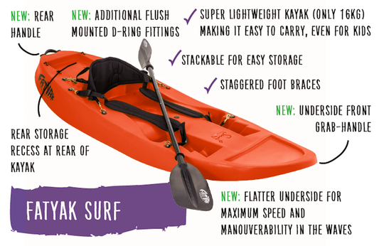 Surf Solo Kayak | Plastic Neutral | Orange | Agile & Fun