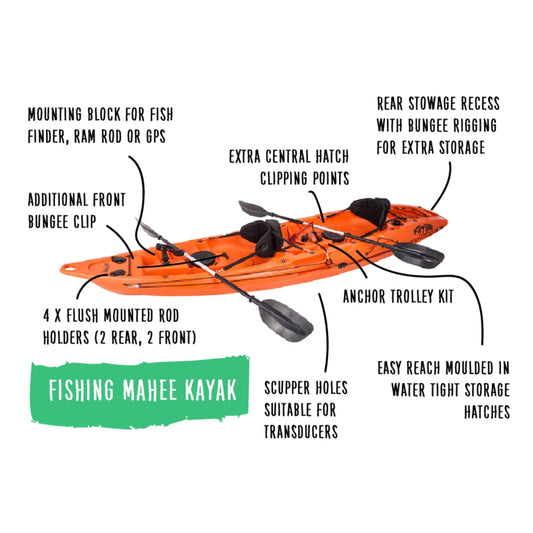 Mahee Tandem Fishing Kayak | Plastic Neutral | Complete Package
