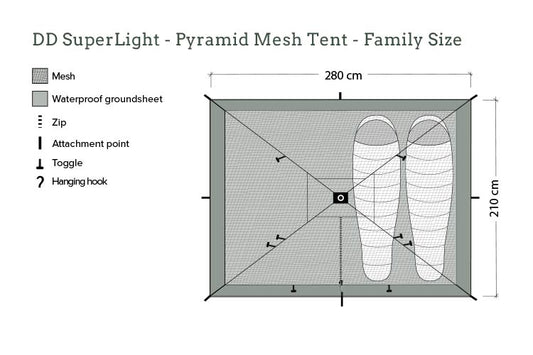 DD SuperLight Pyramid Mesh Tent - Family Size