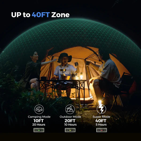 Flextail TINY REPELLER S (Blue)