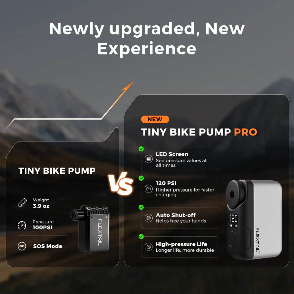 Flextail Tiny Bike Pump Pro 120 PSI with LED Display