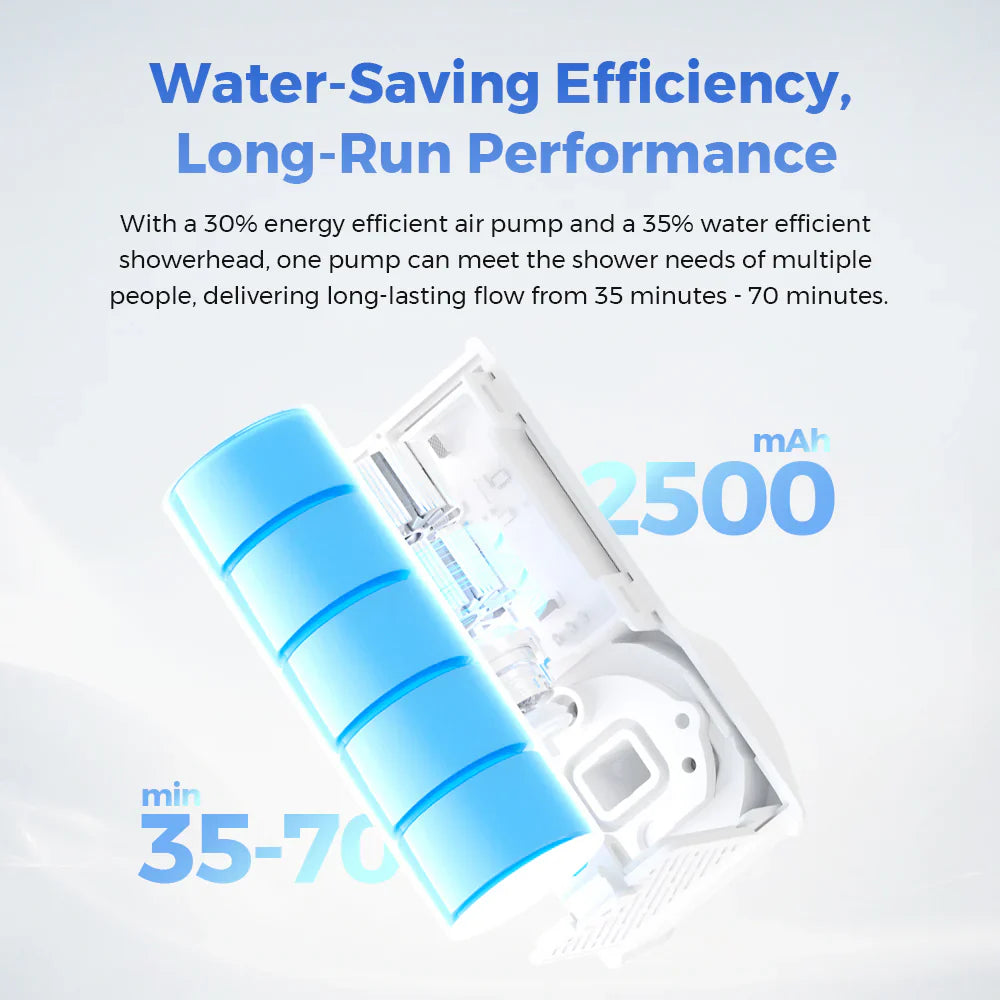 Flextail Gear Tiny Shower