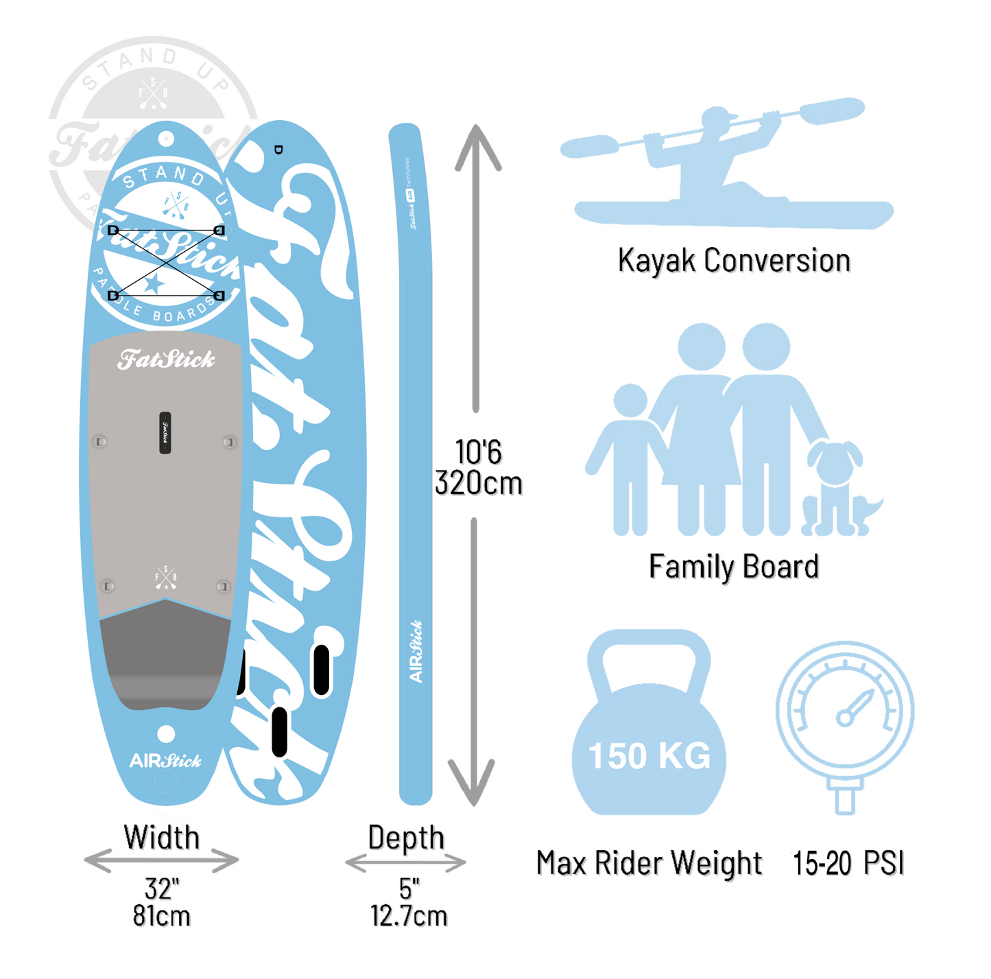 NEW 2026 AirStick 10'6 Inflatable Stand Up Paddle Board | SUP Package