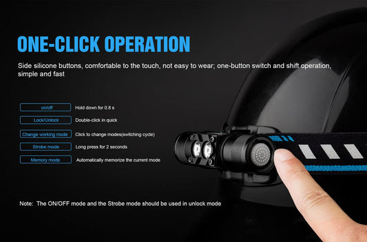 Trustfire H5R Headlamp 600 Lumens 18650 Battery Light IP68