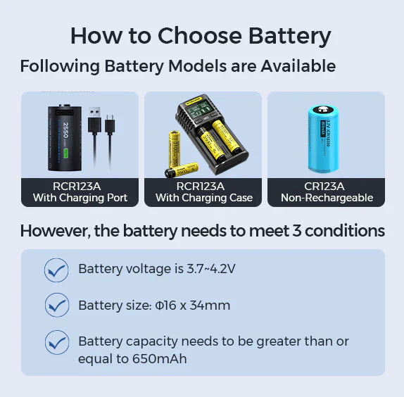Flextail Zero Pump for Sleeping Pads