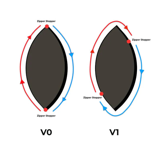 Onewind Airstream 11' Hammock with Detachable Zipper Bugnet and Wind Sock