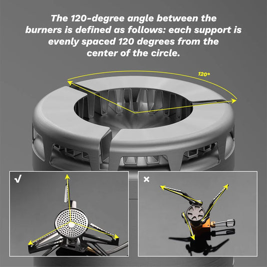 FireMaple Petrel G3 Cooking set (Ultralight)