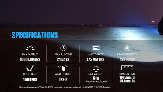 Trustfire E3R Rechargeable EDC Flashlight