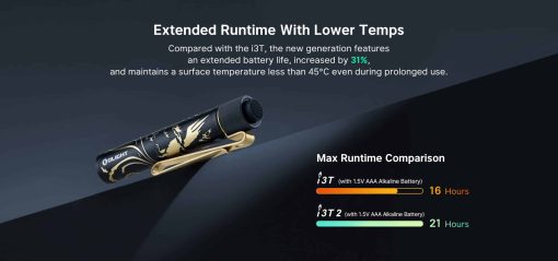 O Light i3T 2 EOS Small EDC Torch