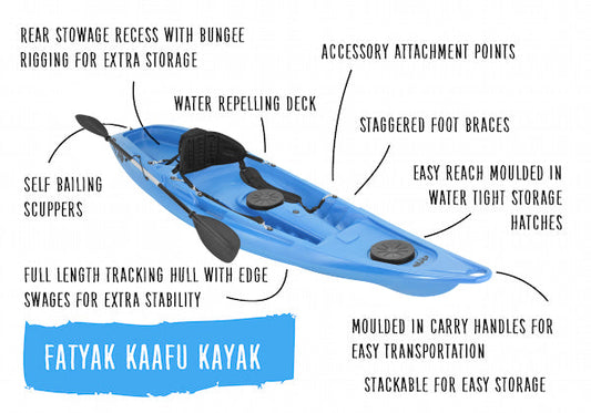 Kaafu Solo Fishing Kayak | Plastic Neutral | Blue | Complete Package
