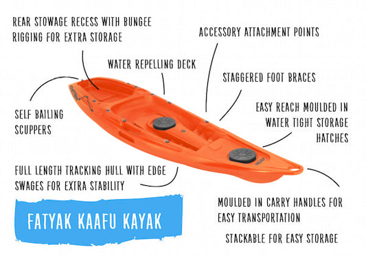 Kaafu Solo Kayak | Plastic Neutral | Orange | Lightweight & Stable