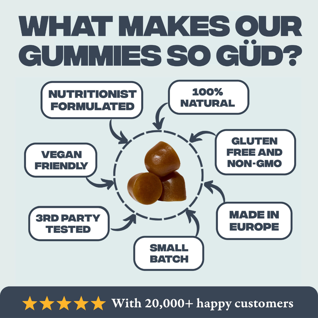 Ashwagandha Gummies