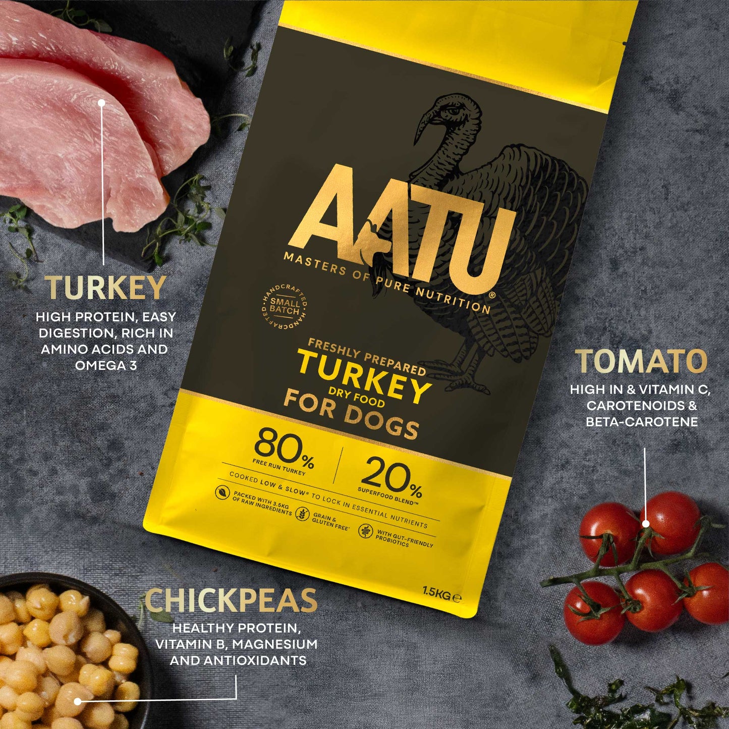 Free Run Turkey Dry Dog Food