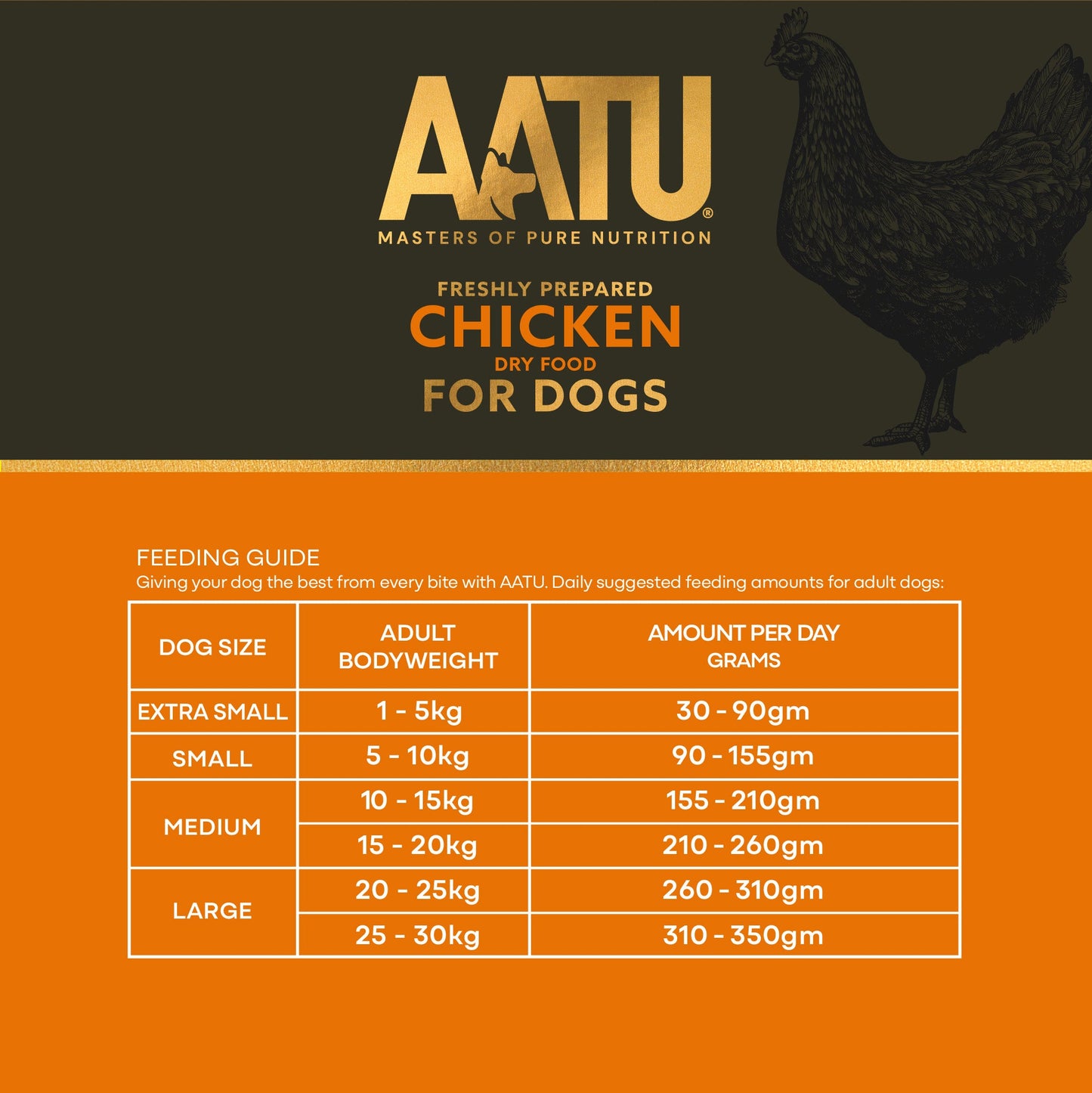 Free Run Chicken Dry Dog Food