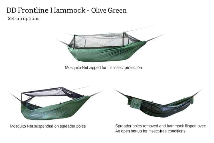 DD Frontline Hammock - Jet Black