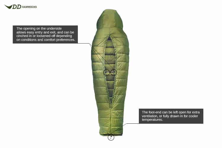 DD Hammock Quilt - Olive Green