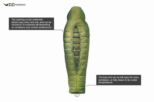 DD Hammock Quilt - Olive Green