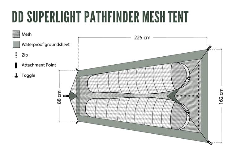 DD SuperLight Pathfinder Mesh Tent