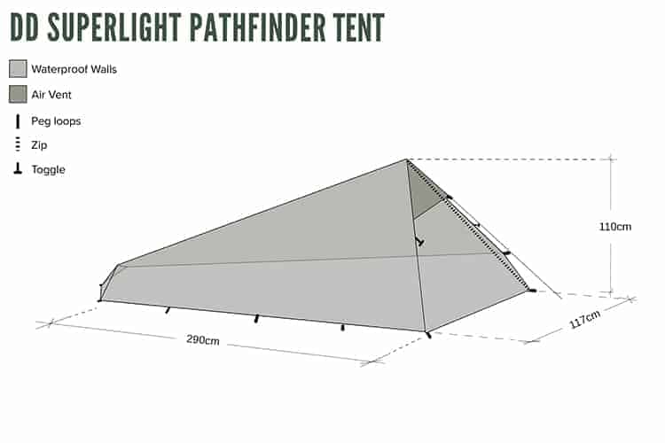 DD SuperLight Pathfinder Tent