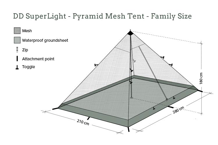 DD SuperLight Pyramid Mesh Tent - Family Size