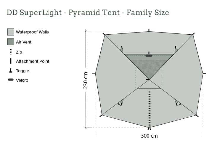 DD SuperLight Pyramid Tent - Family Size