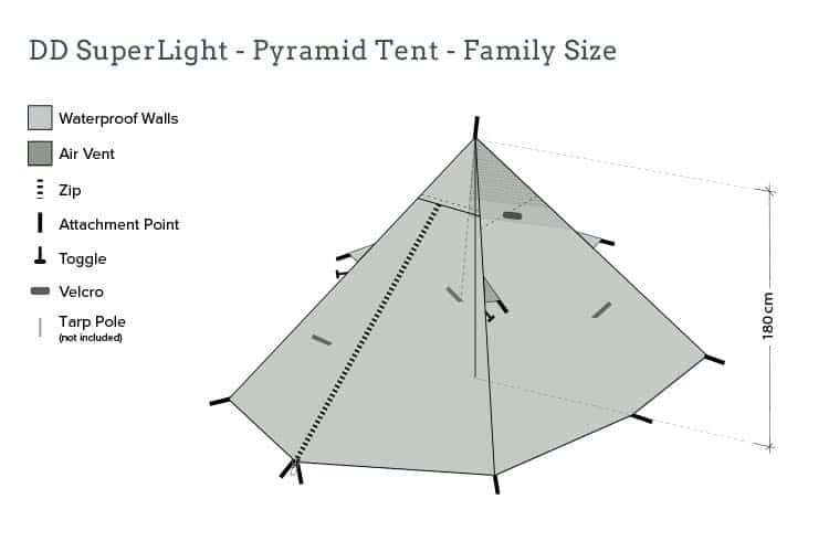 DD SuperLight Pyramid Tent - Family Size