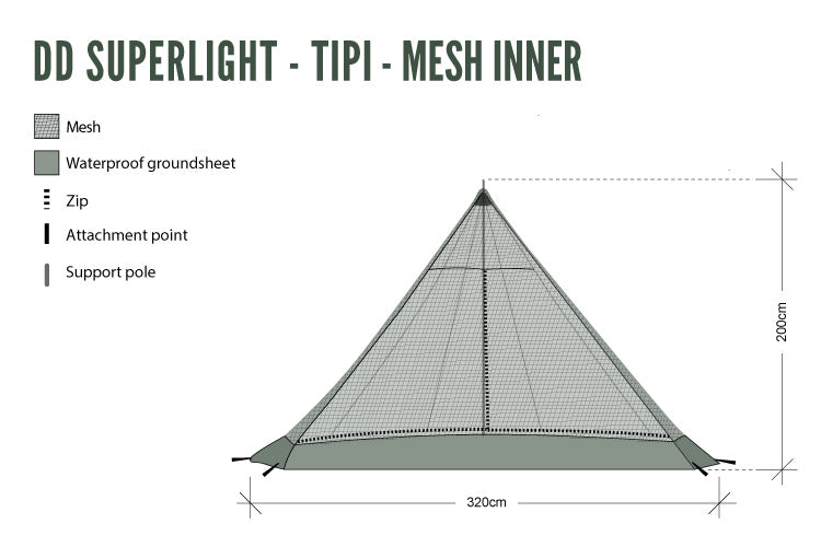 DD SuperLight - Tipi - Mesh Inner
