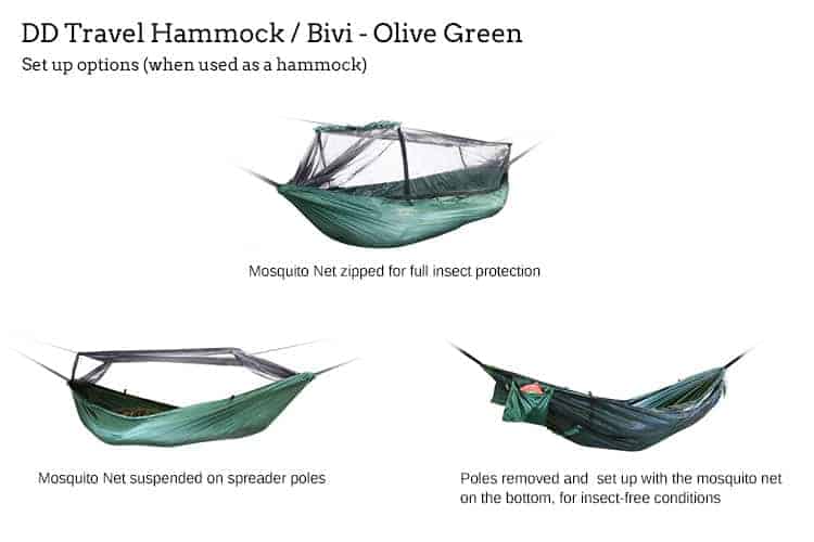 DD Travel Hammock / Bivi Olive Green