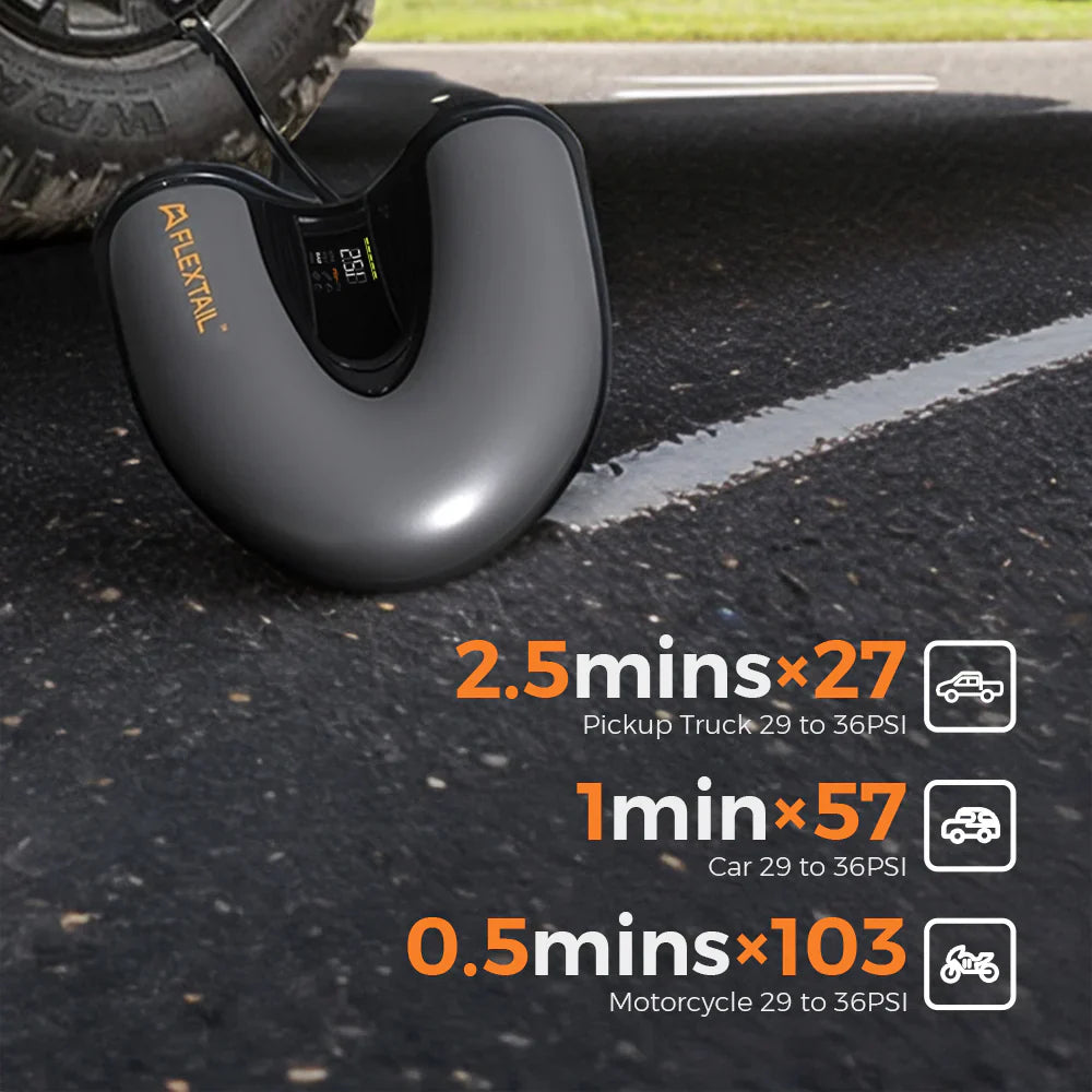 Flextail Gear EVO SUP PUMP PRO -45PSI & 8000mAh Built-in Battery SUP & Tire Pump