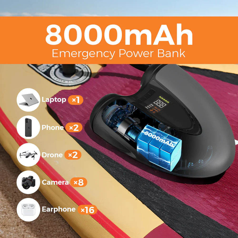 Flextail Gear EVO SUP PUMP PRO -45PSI & 8000mAh Built-in Battery SUP & Tire Pump