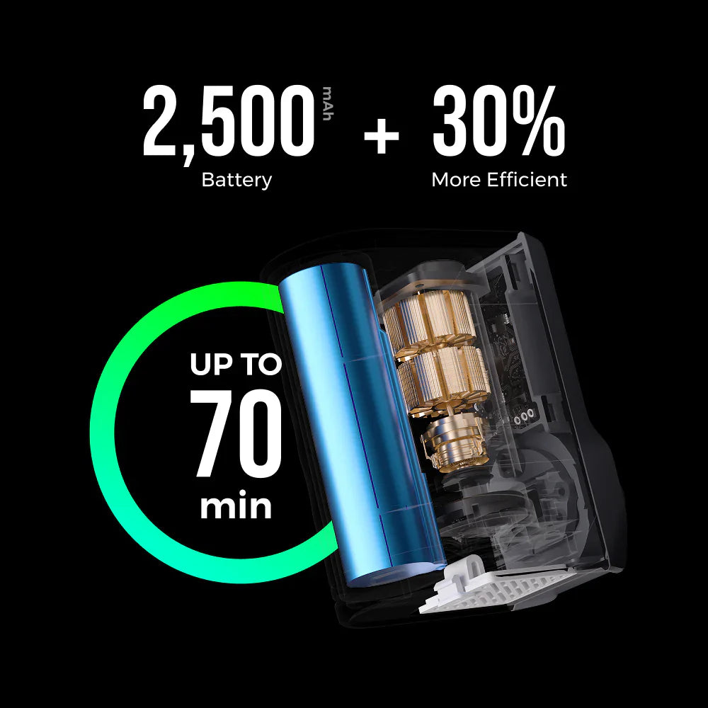 Flextail Gear Tiny Shower Bucket or Tiny Shower Bag