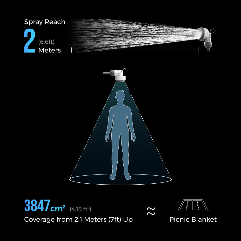 Flextail Gear Tiny Shower Bucket or Tiny Shower Bag