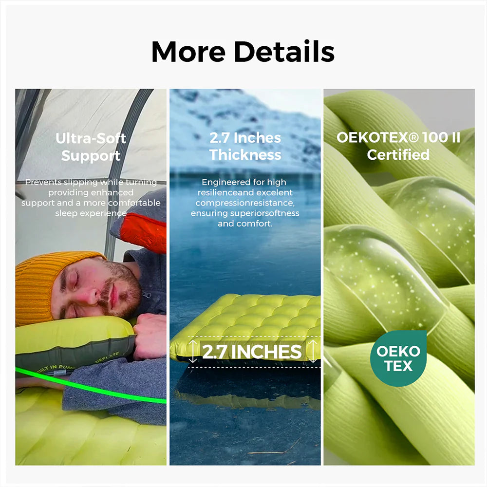 Flextail Gear Tiny Sleeping Pad R03 AVS - 3.5 R-Value 3 Season Sleeping Pad with Pump (Regular)