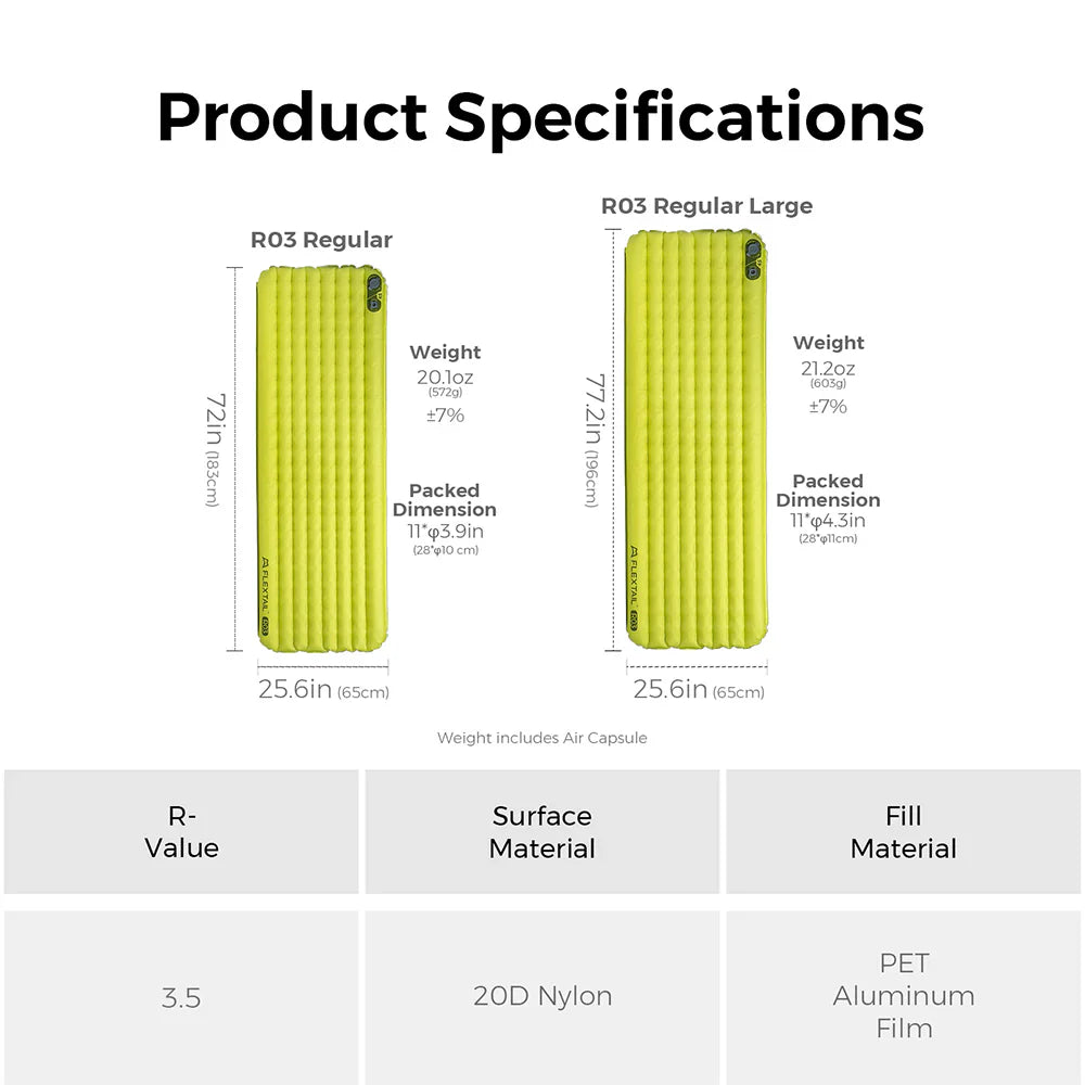 Flextail Gear Tiny Sleeping Pad R03 AVS - 3.5 L-Value 3 Season Sleeping Pad with Pump (Large)