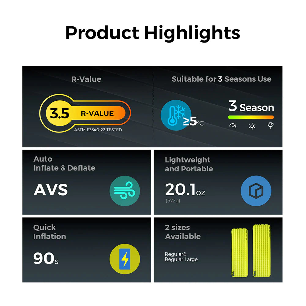 Flextail Gear Tiny Sleeping Pad R03 AVS - 3.5 R-Value 3 Season Sleeping Pad with Pump (Regular)