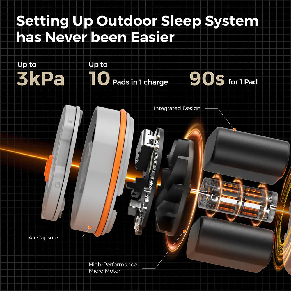 Flextail Gear Tiny Sleeping Pad R03 AVS - 3.5 L-Value 3 Season Sleeping Pad with Pump (Large)