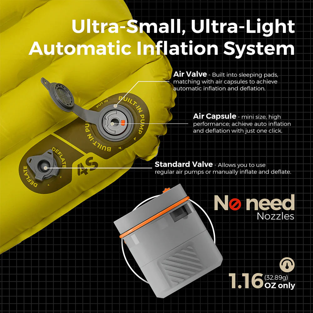 Flextail Gear Tiny Sleeping Pad R03 AVS - 3.5 R-Value 3 Season Sleeping Pad with Pump (Regular)