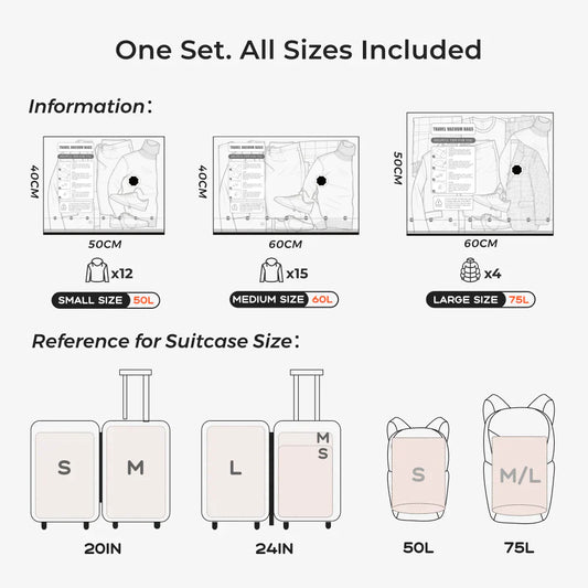 Flextail NANO Vacuum  Bag Set  20 Pack - 85% COMPRESSION IN JUST 8S