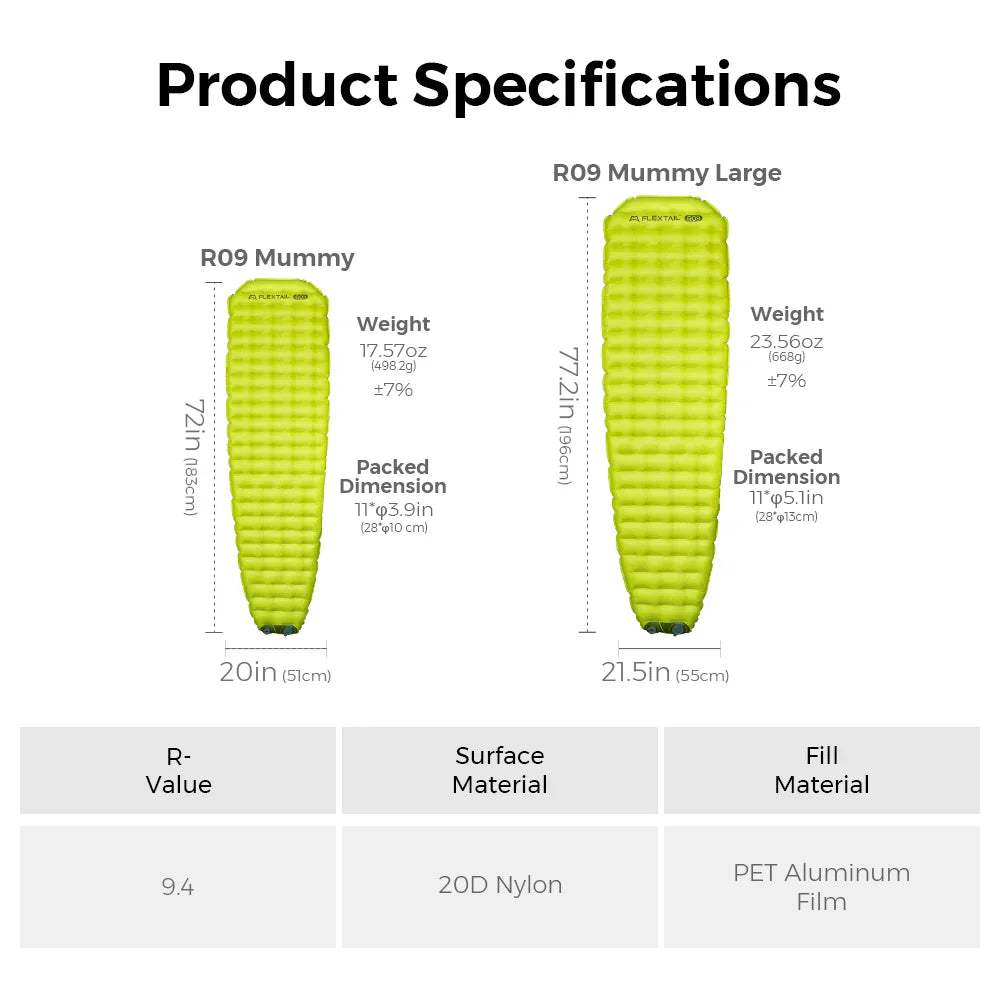 Flextail Gear Tiny Sleeping Pad R09 AVS Mummy Large