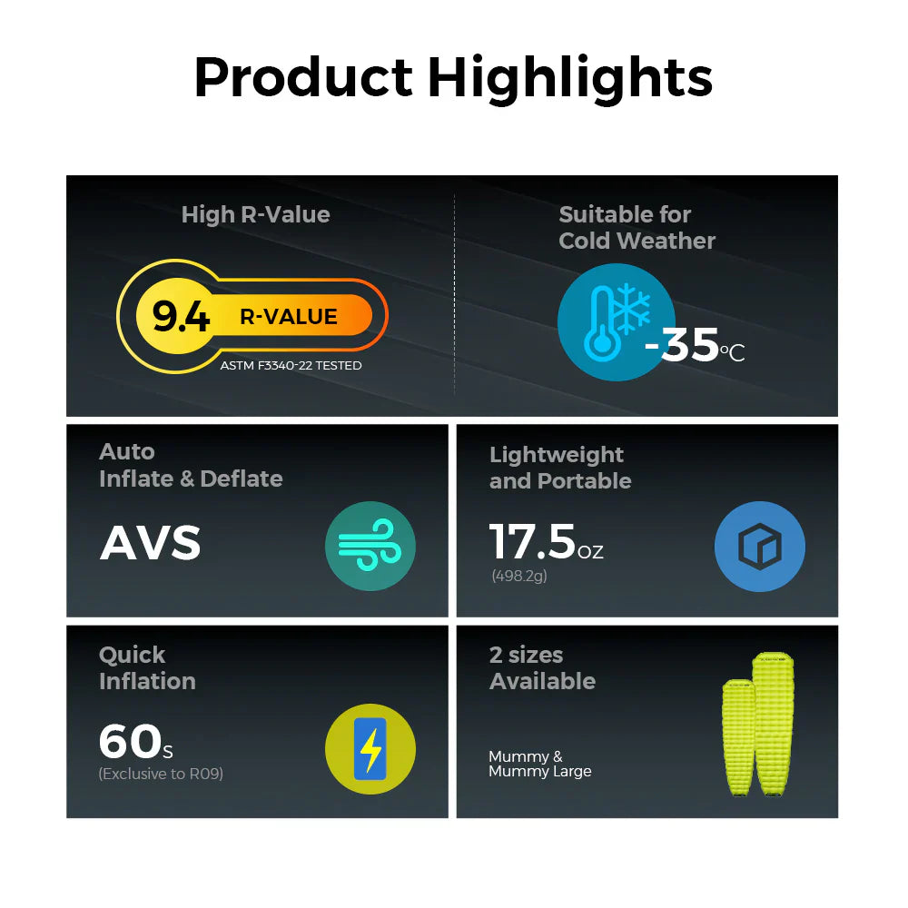 Flextail Gear Tiny Sleeping Pad R09 AVS Mummy Large