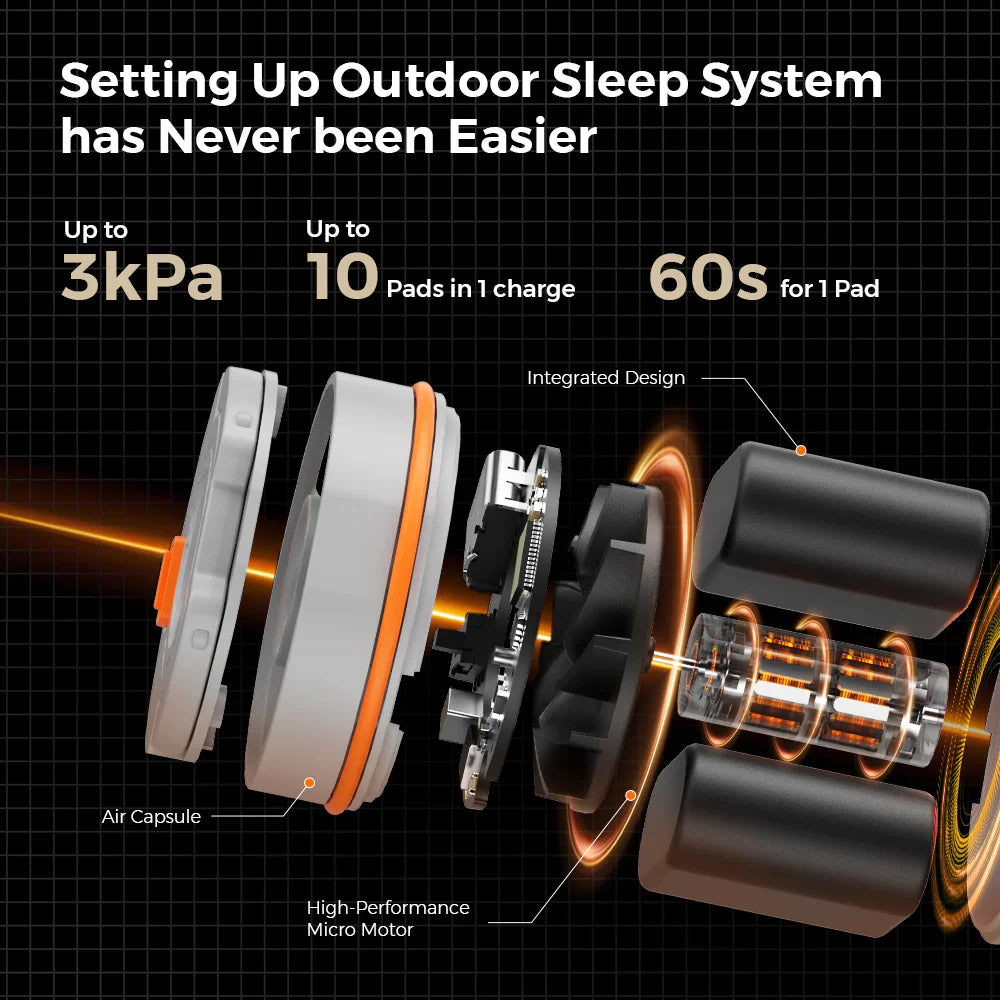 Flextail Gear Tiny Sleeping Pad R09 AVS Mummy Large