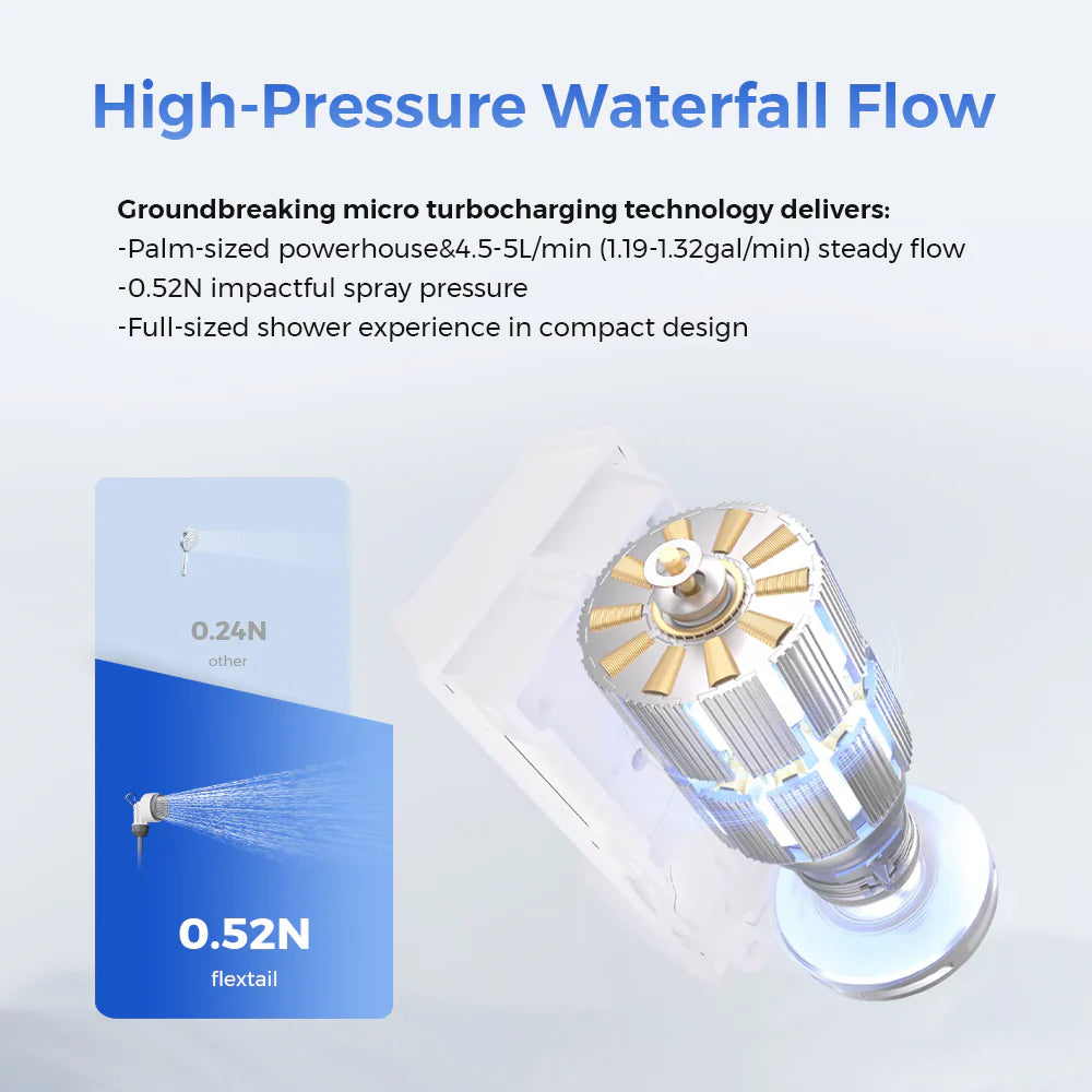 Flextail Gear Tiny Shower