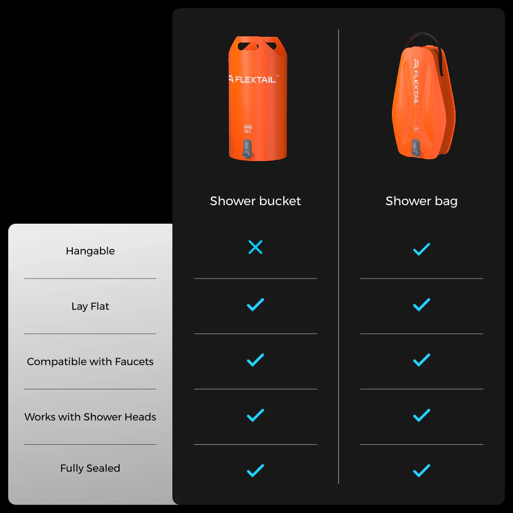 Flextail Gear Tiny Shower Bucket or Tiny Shower Bag