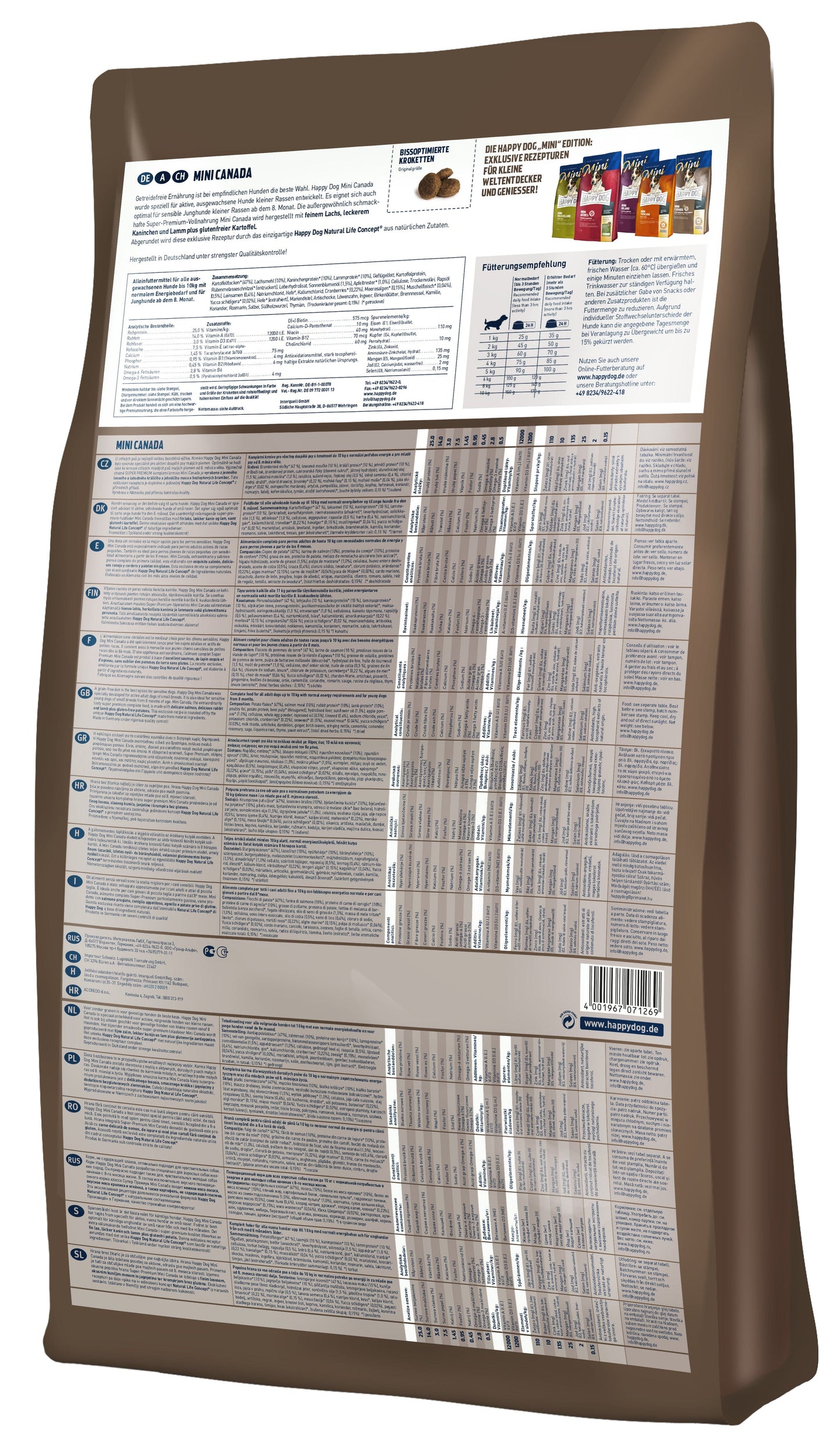 Mini Canada - Sensitive Dog