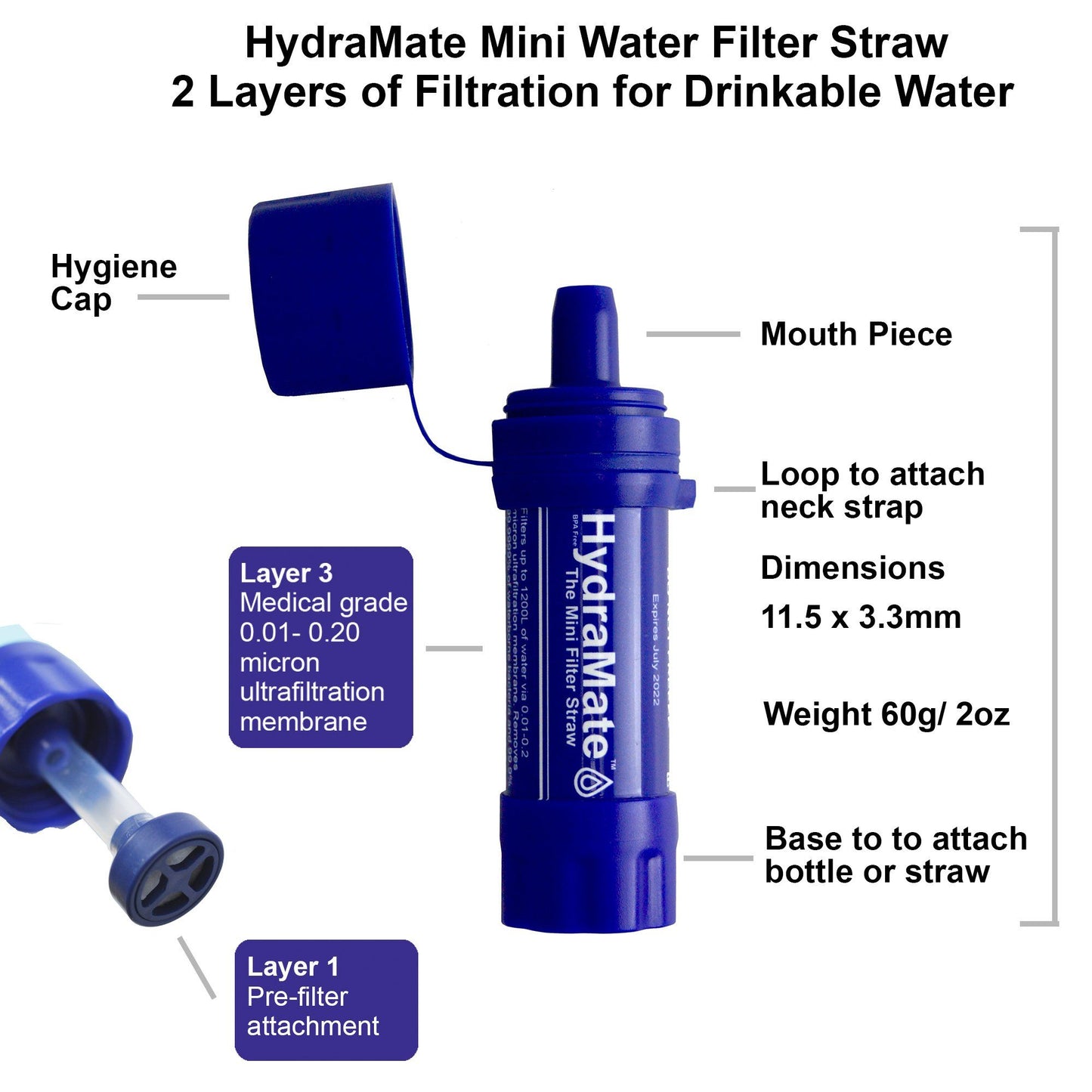 HydraMate Water Filter Straw