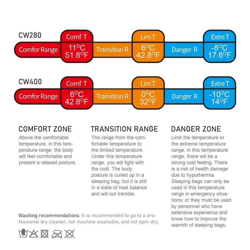 Naturehike CWM400 Ultralight down Sleeping Bag