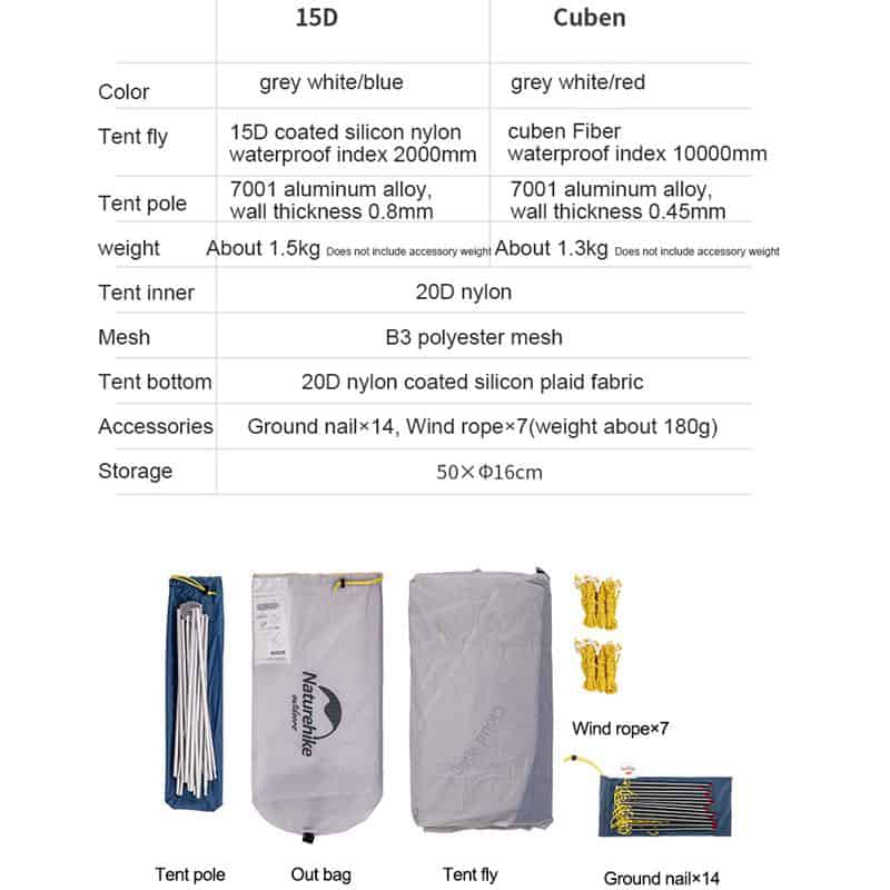 Naturehike Ultralight 15D CloudUp Wing Camping Tent 2 Person (With Mat)