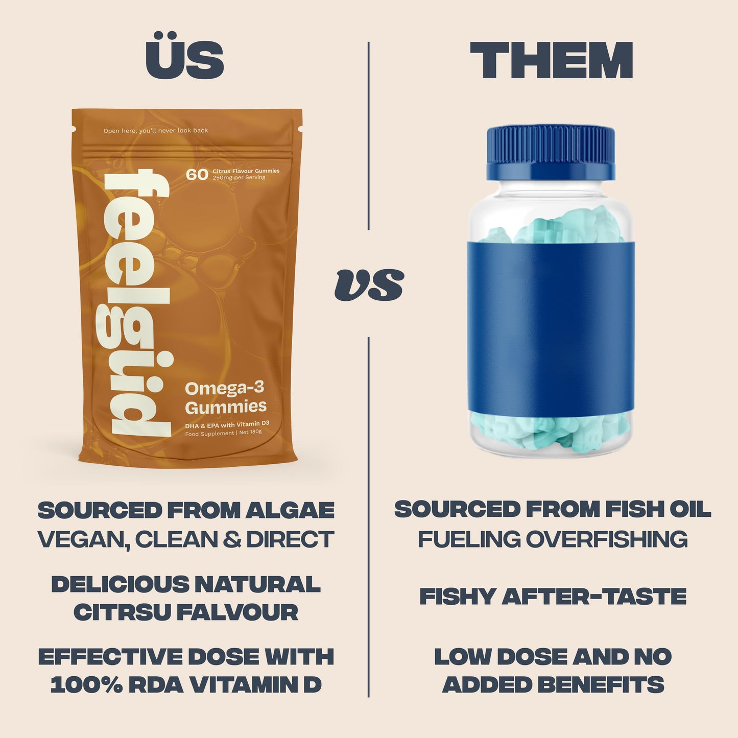 Omega-3 Gummies