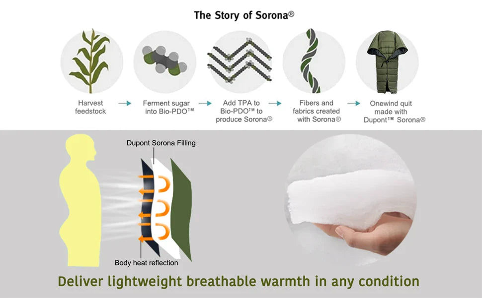 Onewind Hammock Topquilt Poncho  (2 °C - 10 °C) - Large